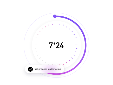 7*24全流程自动化
